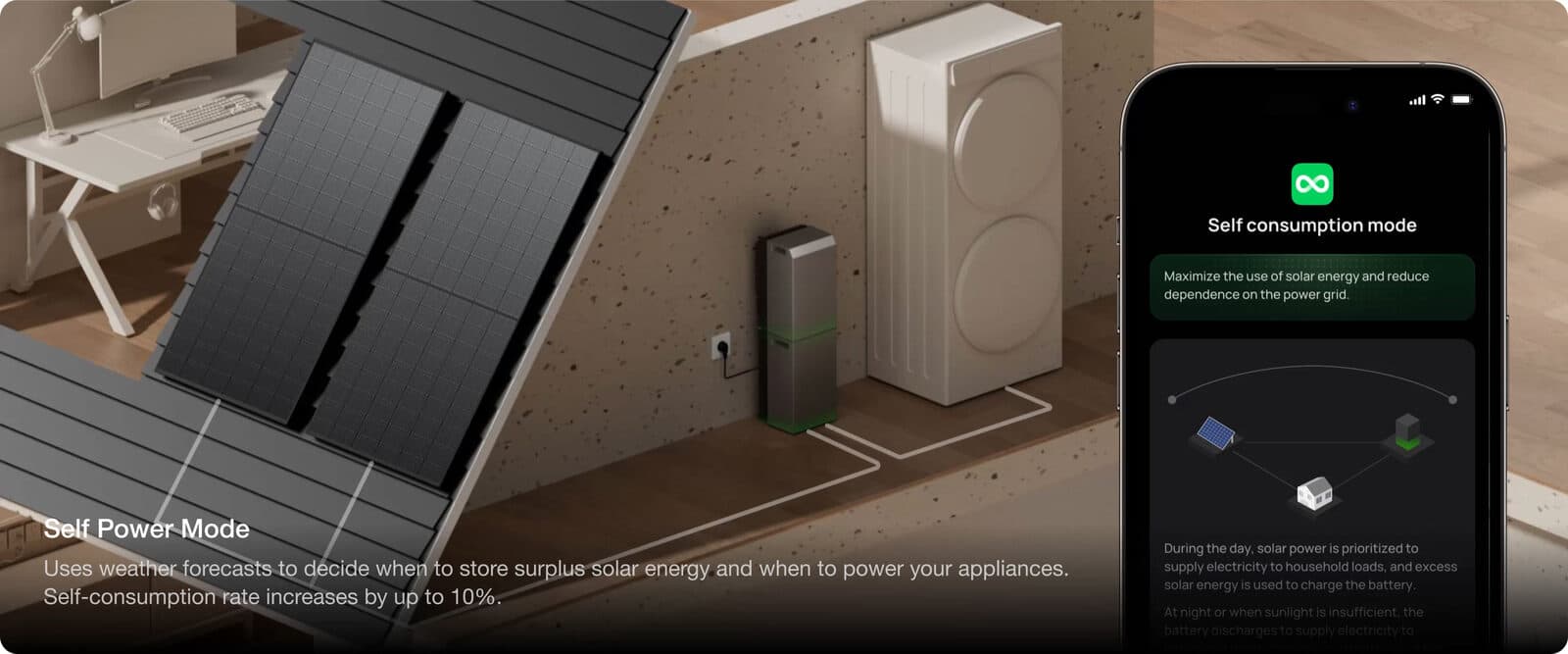EcoFlow STREAM Self Power Mode in de app